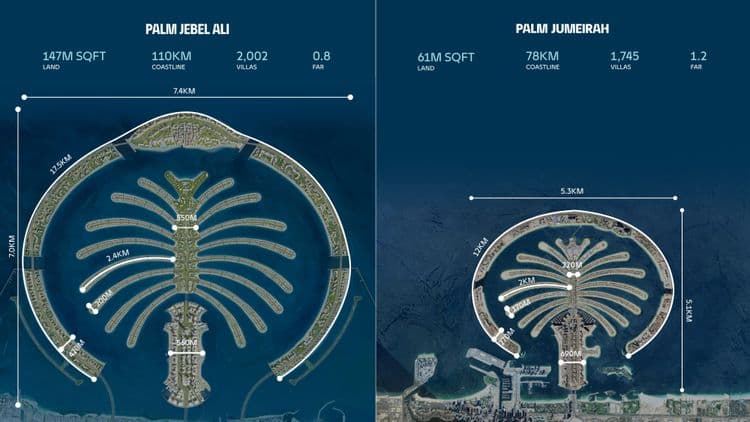 Palm Jebel Ali